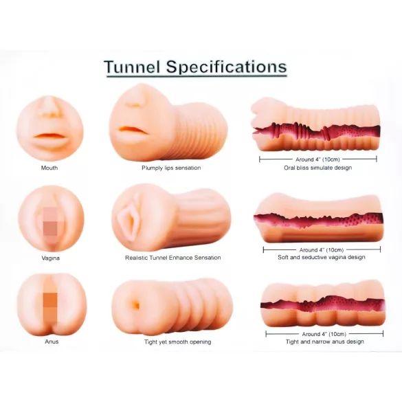 XXX To GO Juicy sada (3ks) - masturbátor umělá vagína, ústa, zadeček
