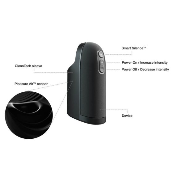 Arcwave Ion - vodotěsný, nabíjecí masturbátor s tlakovými vlnami pro muže (černý)