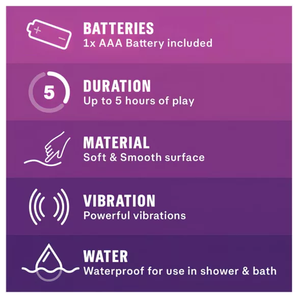 Durex - mini vibrátor bullet - intenzivní stimulace - fialový