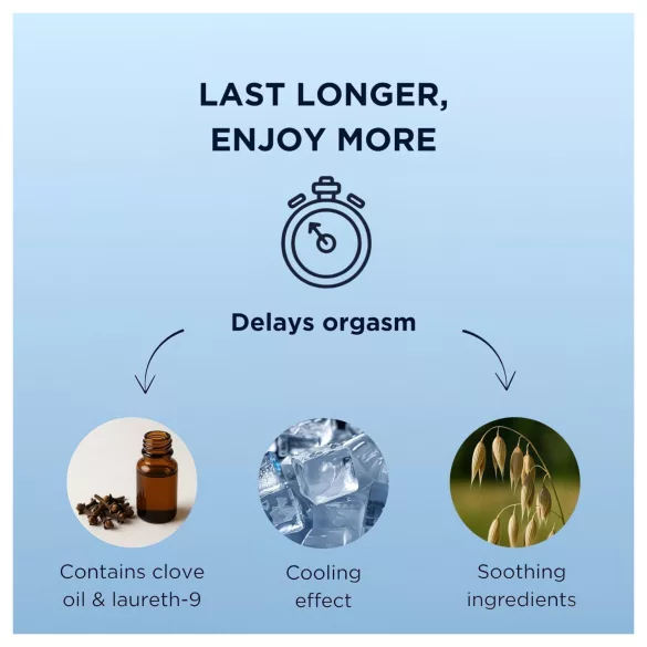 Mister Size - gel na oddálení ejakulace - 50 ml