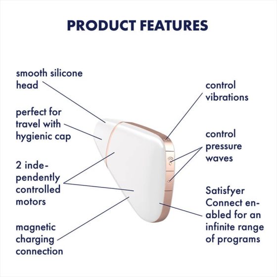 Satisfyer Love Triangle - nabíjecí, vodotěsný, smart vibrátor a stimulátor na klitoris (bílý)