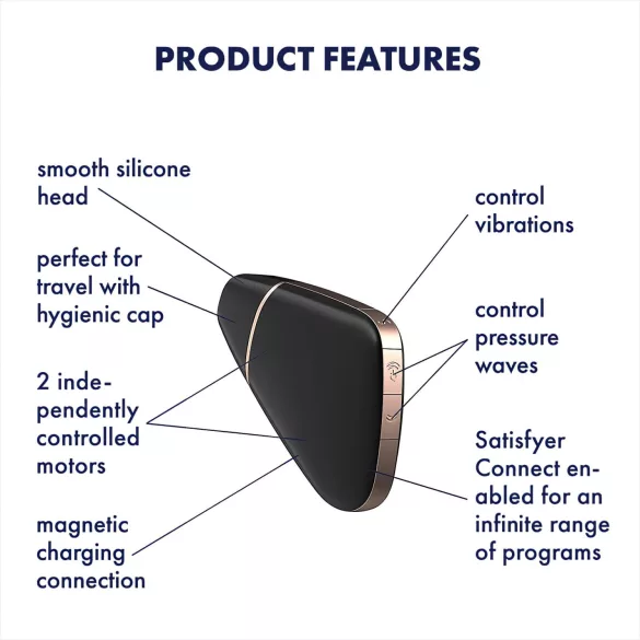 Satisfyer Love Triangle - chytrý stimulátor klitorisu s tlakovými vlnami - černý