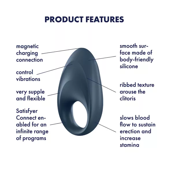 Satisfyer Mighty One - vibrační erekční kroužek - chytrý - modrý