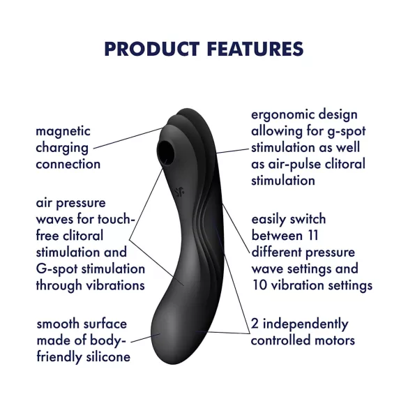 Satisfyer Curvy Trinity 4 - vibrátor a stimulátor klitorisu 2v1 - černý