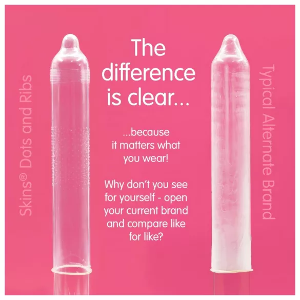 Skins - kondom s drážkami a tečkami - balení 4 ks