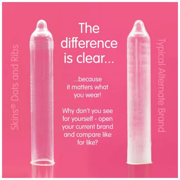 Skins - kondomy s vroubky a tečkami - 16 ks