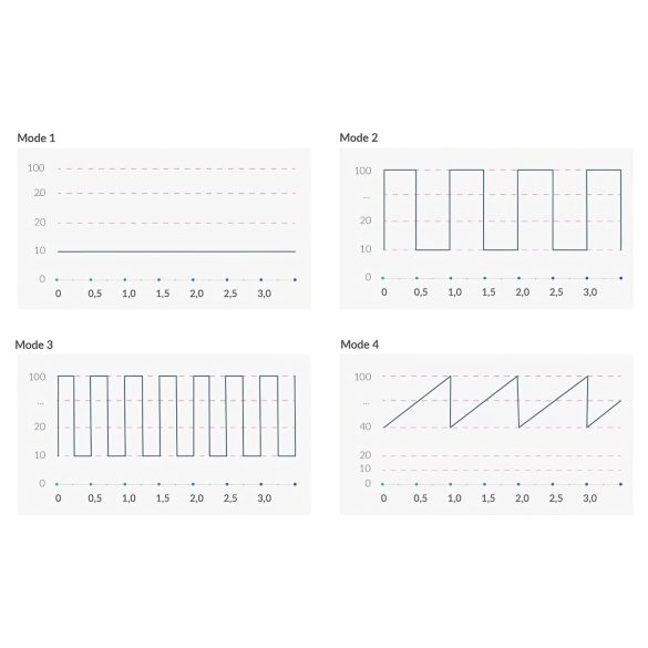 mystim Hop Hop Bob E-Stim - akumulátorový elektro vibrátor (černý)