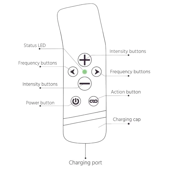 The Handy Oh! - ResoTouch černý vibrátor