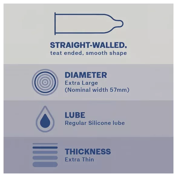 Durex Invisible XL - extra velký kondom - 10 ks