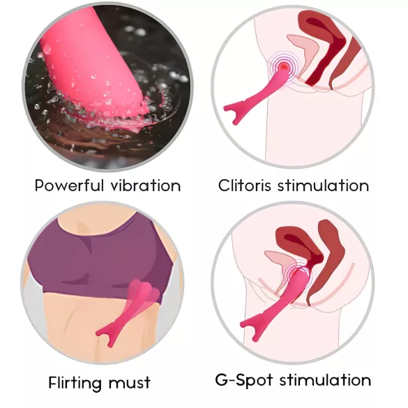 Cotoxo Eiffel Finger - vibrátor na G-bod - dobíjecí - červený