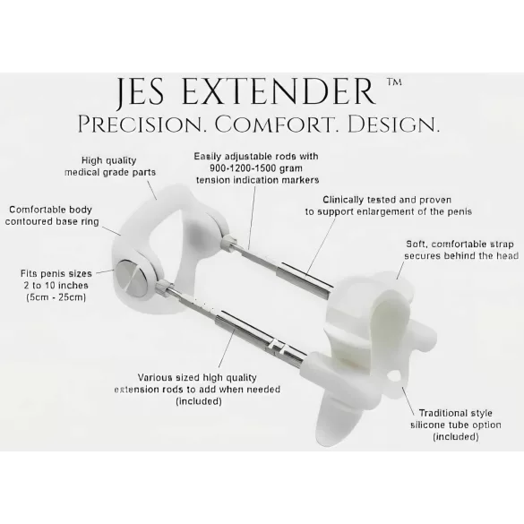 Jes-Extender - natahovací přístroj na penis - prodloužení až 24 cm