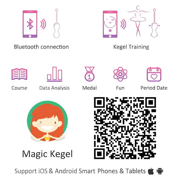 Magic Motion Kegel Master - chytrá sada venušiných kuliček (růžová)