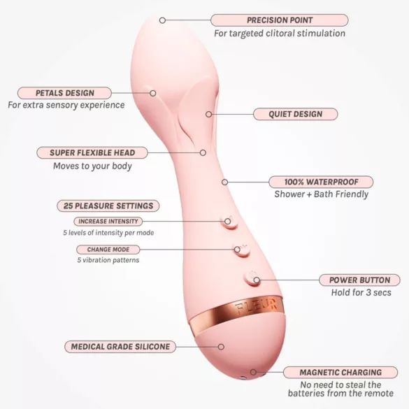 Vush Fleur - akumulátorový, vodotěsný masážní vibrátor (růžový)